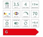 LED Medium Globe Light Bulb ES/E27 3.5W 120LM - Image 2