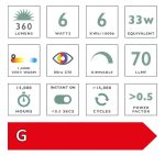 LED Tube Light Bulb ES/E27 6W 360LM - Image 2