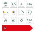 LED Rustika Light Bulb ES/E27 3.5W 120LM - Image 2