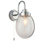 Hampton Wall Light IP44