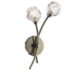 Seattle 2lt Wall Light Antique Brass Glass