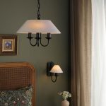 Sivan Plugged Wall Light Matt Black With Shade - Image 5
