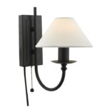 Sivan Plugged Wall Light Matt Black With Shade