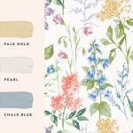 Laura Ashley Elston Garden Multi Wallpaper - Image 4